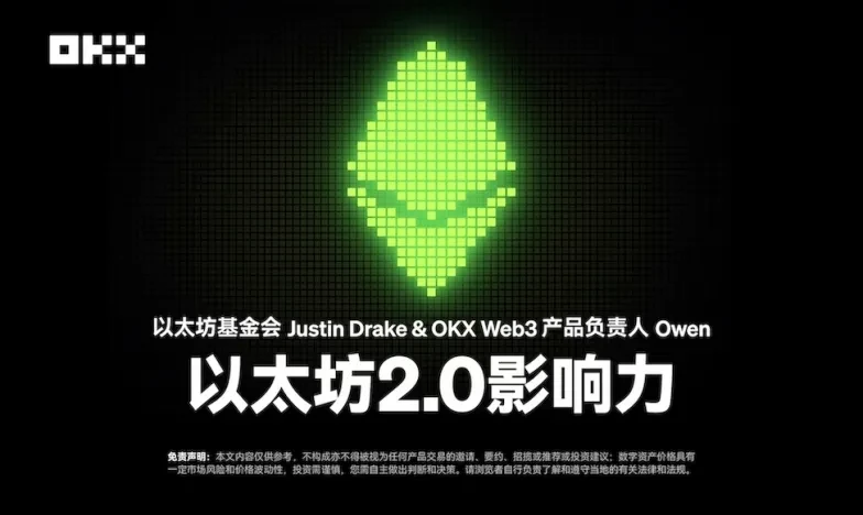 安币交易所app交易所新功能上线